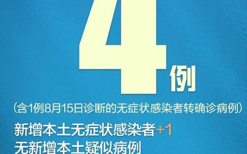 国内疫情北京最新消息，10月24日0时至15时北京新增感染者情况及健康提示