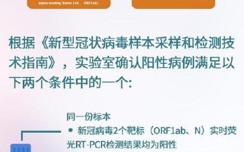 北京全市所有地区均为低风险,这意味着什么-，北京海淀区1名来京人员核酸检测结果为阳性,他是如何感染的-_1