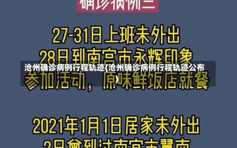 2022年疫情防控演练 疫情防控演练主题，2022年沧州疫情什么时候开始的