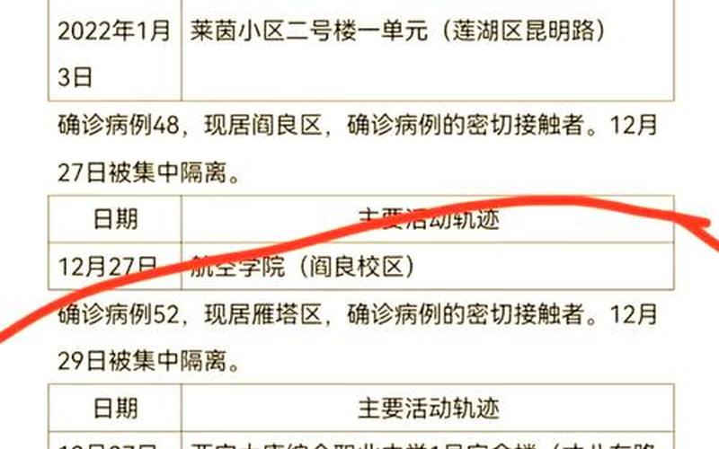 2022疫情会影响中学吗、疫情会影响学校吗，2022年疫情防控小故事