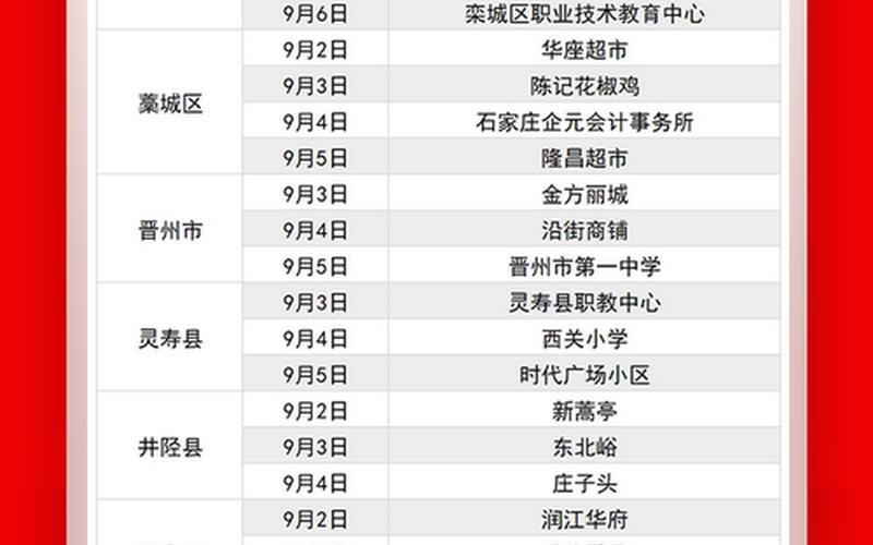 2022年五一疫情能否在4月底前结束-，2021年1月2日石家庄疫情2021年1月21日石家庄疫情