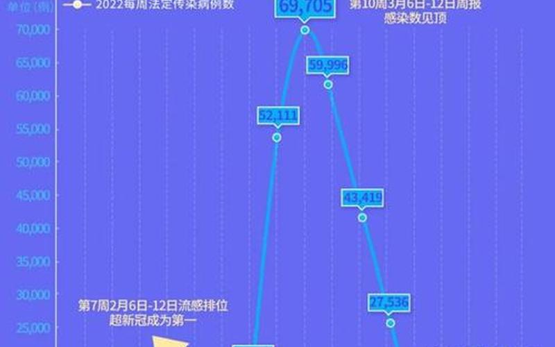 北京出现新疫情是真的吗_2，北京疫情播报最新(北京疫情最新闻报道)