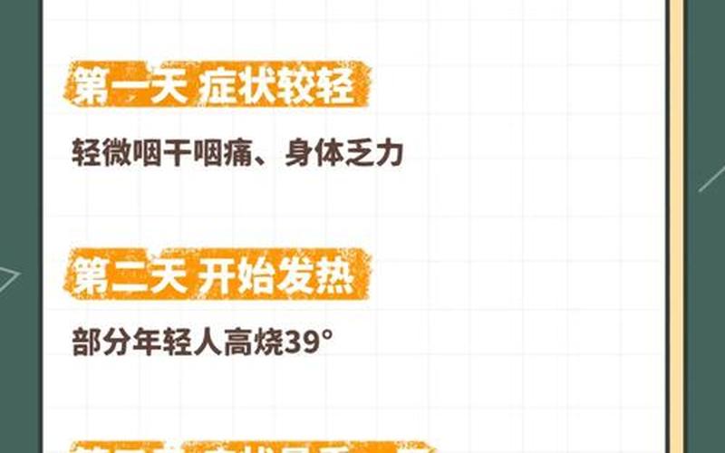 北京本轮4名死亡病例为轻症-北京死亡病例详情，北京康复中心疫情