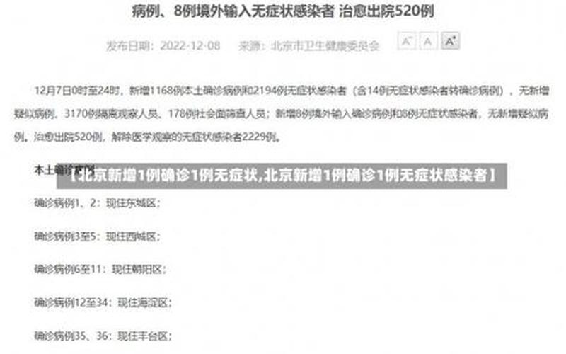 北京本土病例及活动轨迹详情(持续更新)APP_6 (2)，10月10日0至24时北京新增13例本土确诊和1例无症状