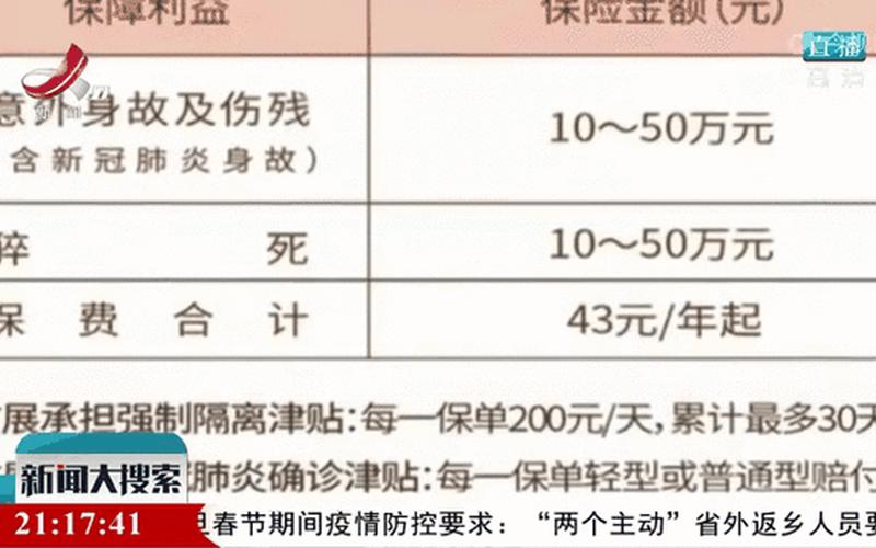 2022上海什么时候彻底结束疫情-今日热点，2022最新疫情动态_2022年最新疫情