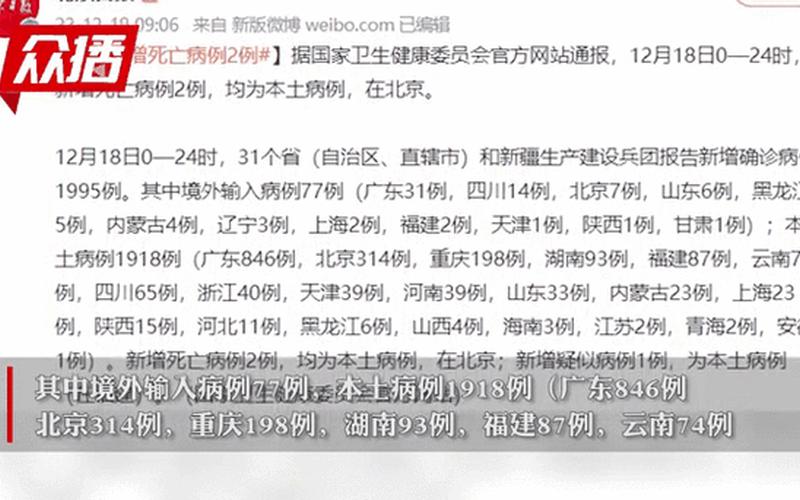 北京快递保洁餐饮等至少60人感染,这波疫情是如何引发的- (2)，10月2日北京新增3例本土感染者均为隔离观察人员 (2)