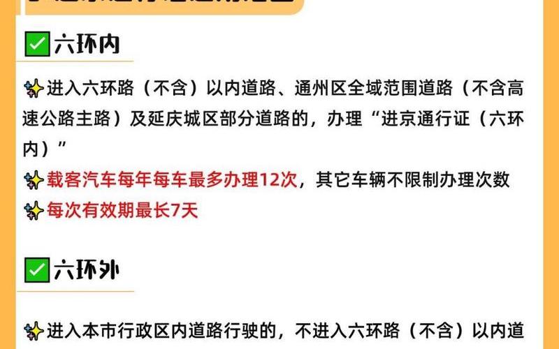 北京疫情的起因和发展过程 (2)，进京政策—北京2024年外地车进京政策