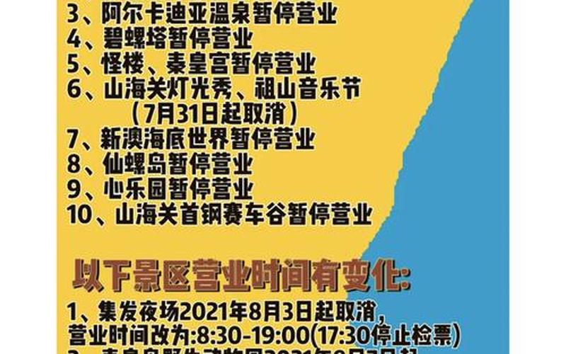 疫情北京故宫开放了吗，北戴河疫情