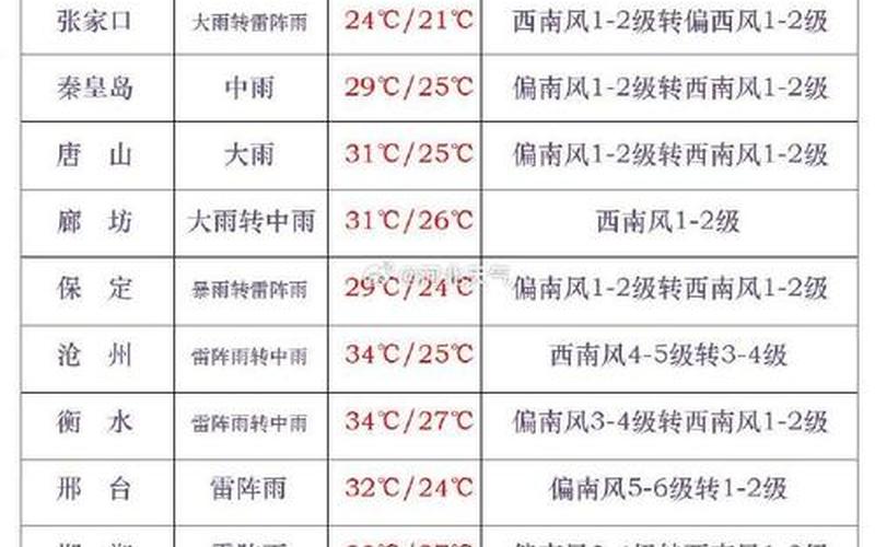 2022焦作疫情最新消息，2020年疫情时间节点