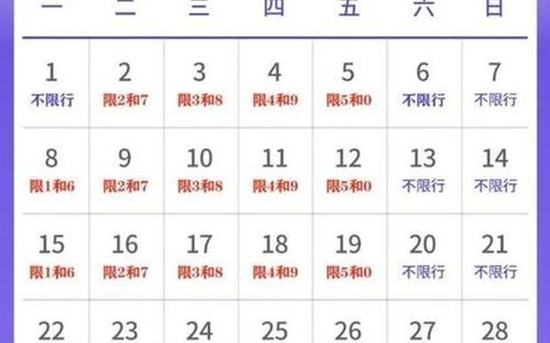 2020成都车辆限号时间新规是什么-_5，成都限号2022最新限号时间几点到几点