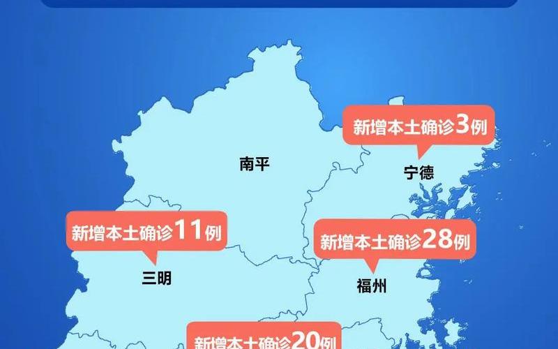 2022年的疫情分布图，2022年福建疫情