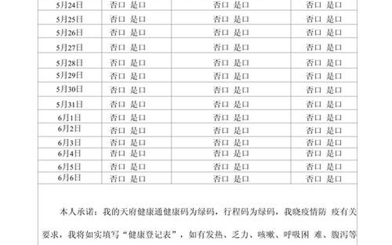 2022年2月疫情(2022年2月疫情一览表)，2022年淮安疫情情况