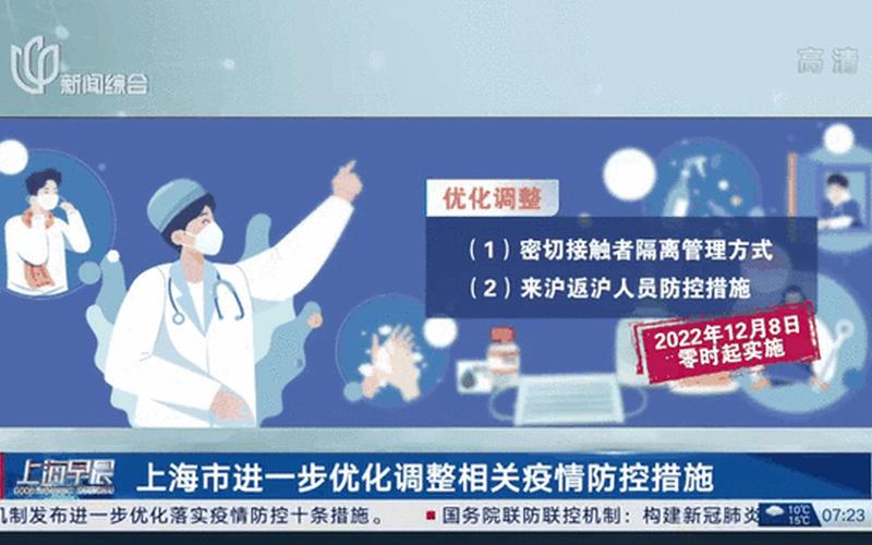 2022年6月1日起上海全市住宅小区恢复出入公共交通恢复运营机动车恢复..._1，2020疫情哪里最严重;哪里疫情更严重