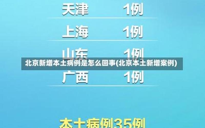 北京一社区升为高风险地区! (2)，北京4月11日新增4例本土确诊病例APP_1