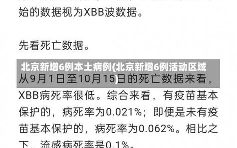 北京疫情最新政策(北京疫情最新官方公布)，北京海淀今日新增4例本土确诊在哪里_2