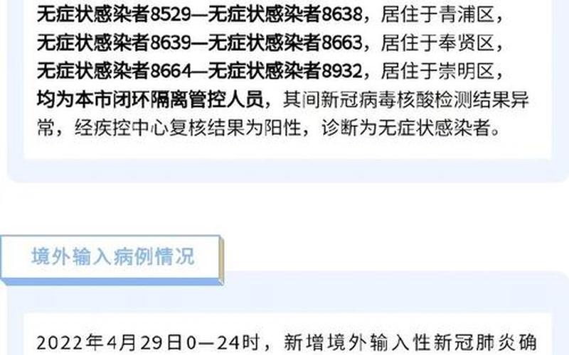 2022疫情新闻50字-2021年疫情新闻十条简短，2022上海疫情防控最新政策 (2)