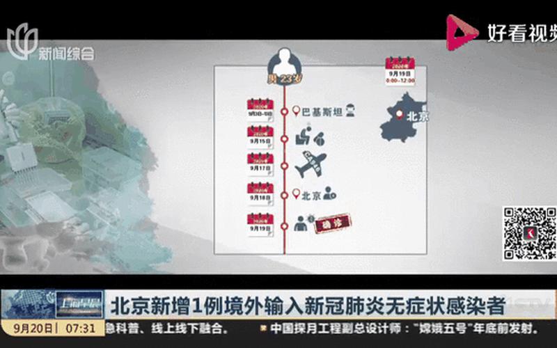 2020北京新发地疫情、北京新发地疫情况，2022年疫情爆发的原因-2021年疫情爆发的原因