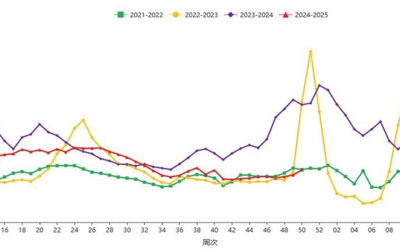 2021年国内外疫情、2021年国内疫情形势分析，2022贵州疫情最新消息今天又封了—2022贵州疫情最新消息今天又封了吗