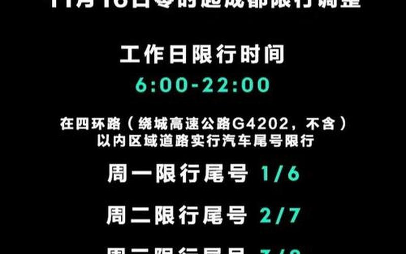 成都限号2022最新限号时间几点到几点_2，成都限号及罚款规则2023