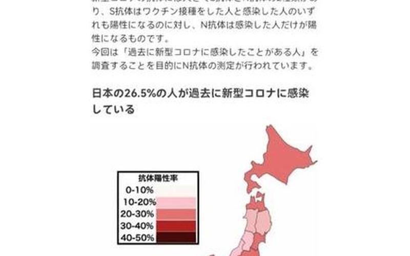 2022疫情何时能过，2022年韩国疫情怎么样 2020年韩国疫情严重吗