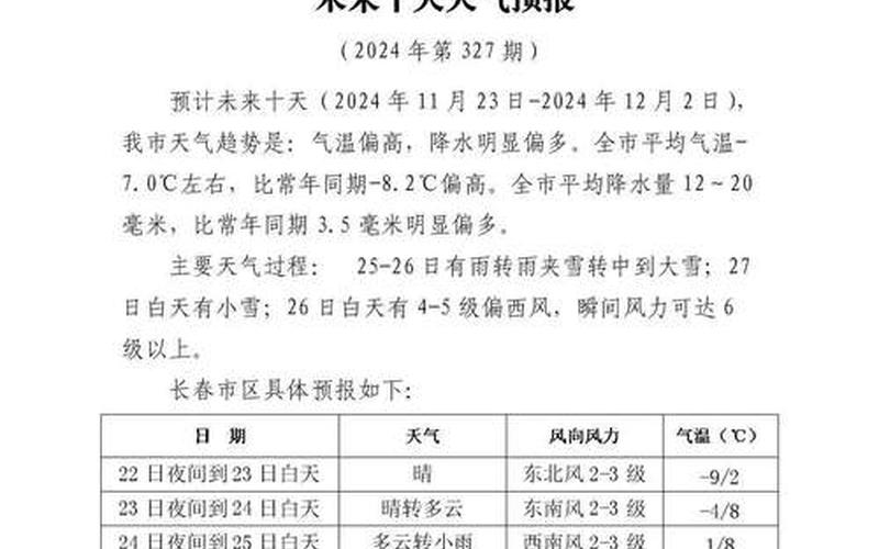 2022年吉林长春疫情最新消息-目前属于什么风险等级-今天封城了-_百度... (2)，2020国内8月份疫情、八月份国内疫情