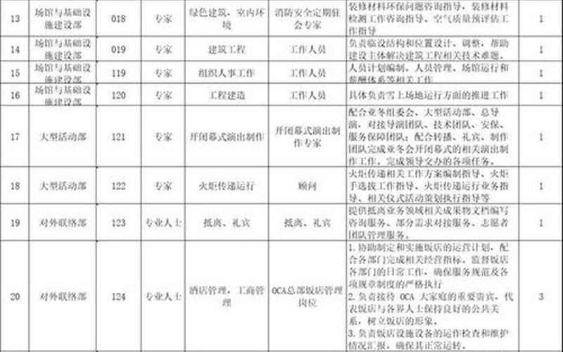 2022年冬奥会闭幕式时间,地点_1，2022年全年疫情预测-2021疫情预估