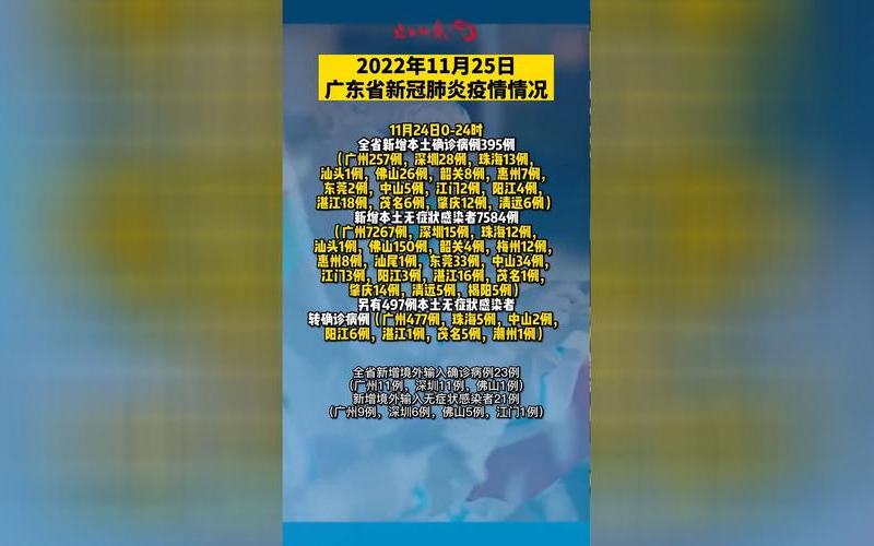 2022年11月30日厦门新冠肺炎疫情情况厦门新冠肺炎疫情最新消息_百度...，2022吉林市封城几次