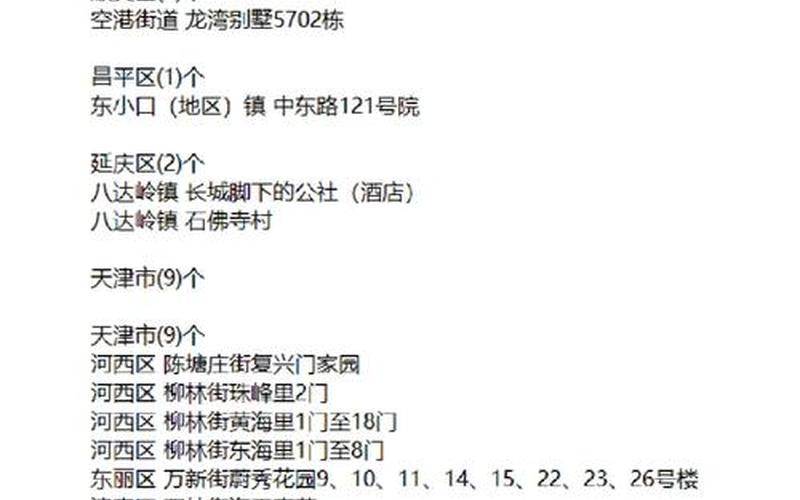 北蔡镇最新疫情消息，北京中高风险地区最新名单最新_2 (3)