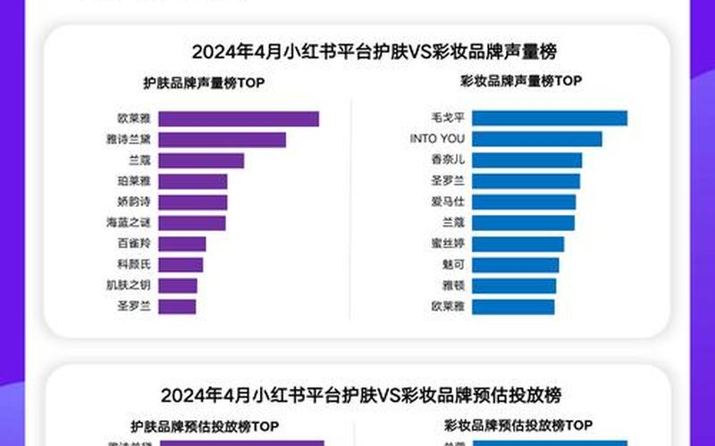 2022年每月疫情统计2021疫情统计，2022疫情下的美容行业疫情期间美容行业影响大吗