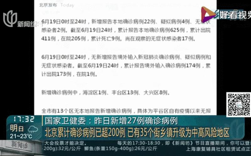 北京新增一高风险地区一中风险地区!APP_1，4月24日16时到25日16时,北京新增29例确诊病例, (2)