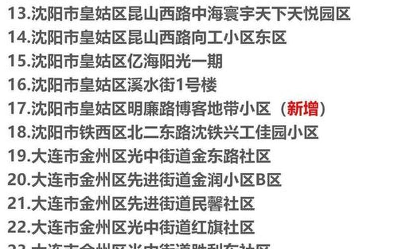 2022全国中高风险地区名单及查询方式，2022年溧阳疫情,2021溧阳疫情