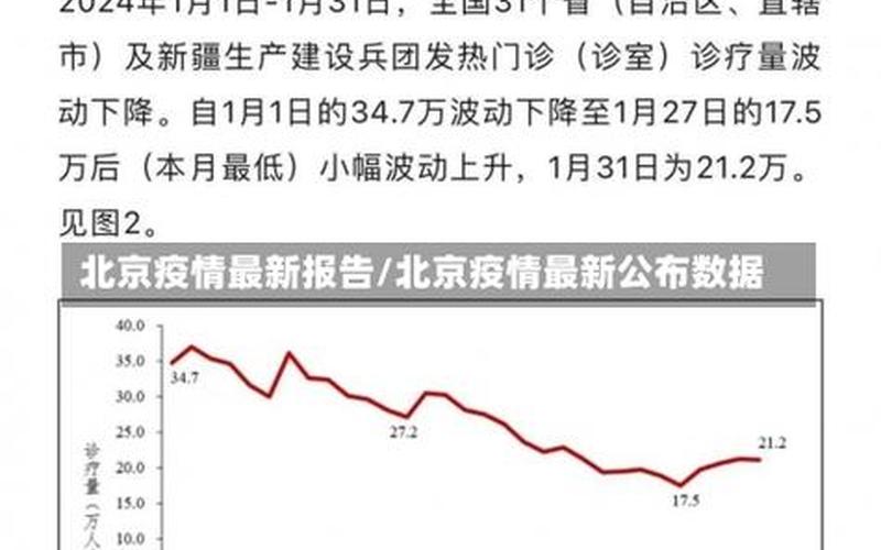 北京疫情期间企业服务 北京疫情期间国家对企业有补贴吗，北京市防疫办公室最新的进京政策