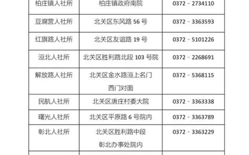 北京进入公共场所新规定 (2)，北京市有哪些区哪些街乡位被列中风险地区-