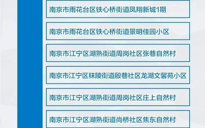 北仓疫情防控情况—北仓房价最新消息，7月29日北京疫情最新消息