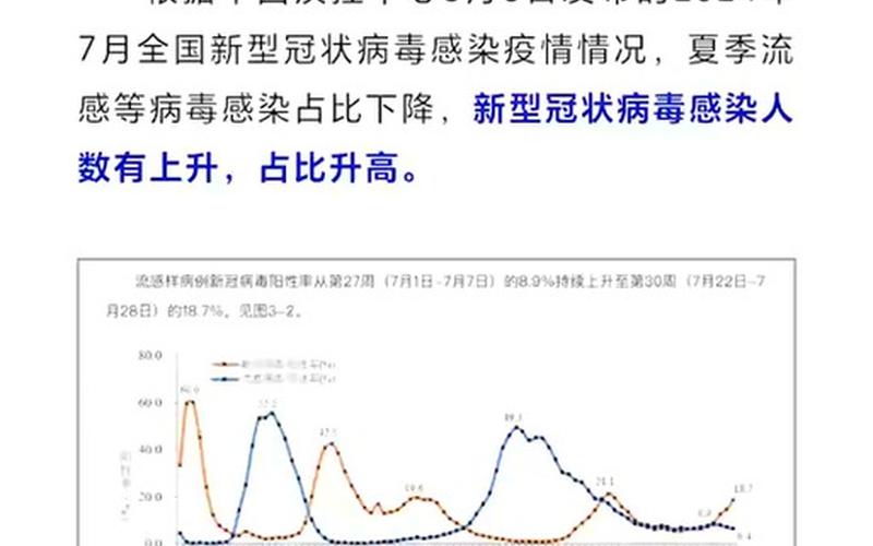 2022北京冬奥会疫情防控最新政策，2022年春季疫情现状;2021年春节疫情形势