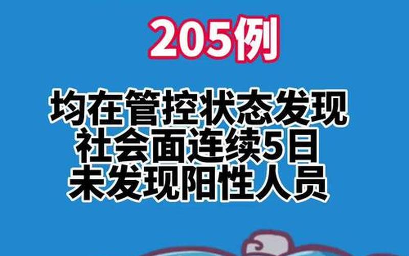 北京9天确诊205例是真的吗-_4 (2)，北京本轮疫情感染者关系图 (2)