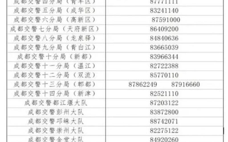 2020年5月1日至5月4日成都限号吗-，成都市区机动车限号是早上几点到晚上几点钟-成都限行时间几点到... (2)