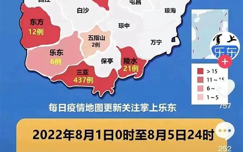 2022年海南疫情情况;2022年海南疫情情况最新消息，2022年全国疫情高发区;2021疫情高发区是哪些城市