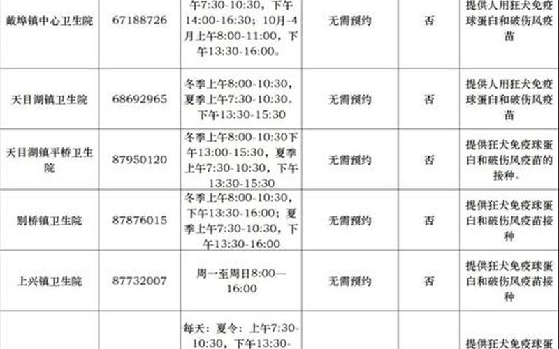 2022年溧阳疫情,2021溧阳疫情，2022年2月国内疫情表