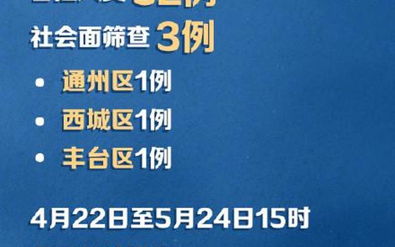 北京新增3例感染者,病例轨迹公布→APP_3，10月30日0时至15时北京新增本土新冠肺炎病毒感染者13例