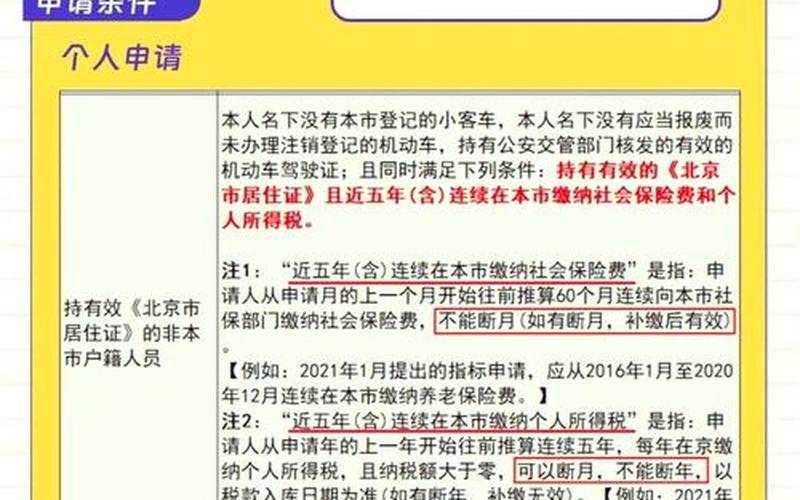 北京疫情最新消息分布，北京小汽车摇号结果查询-北京小汽车摇号结果查询入口