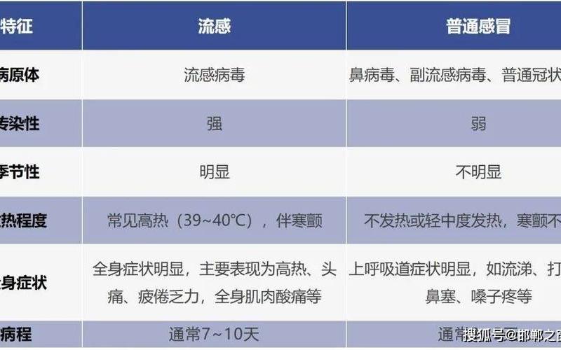 2020禽流感疫情广西,2020禽流感疫情广西最新消息，2022全球疫情最新数据