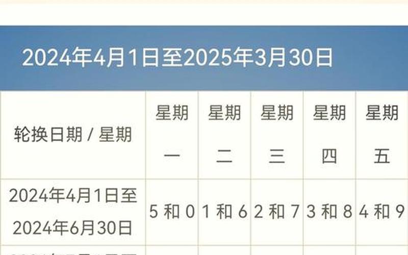 今天北京疫情新规入京规定_1，北京疫情什么阶段了