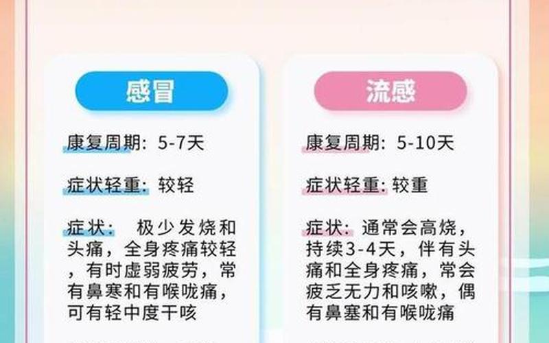 2022年疫情什么时候结束(2022北京疫情宣布解除时间是什么时候)，2021疫情不力广州官员问责 广州疫情被处官员