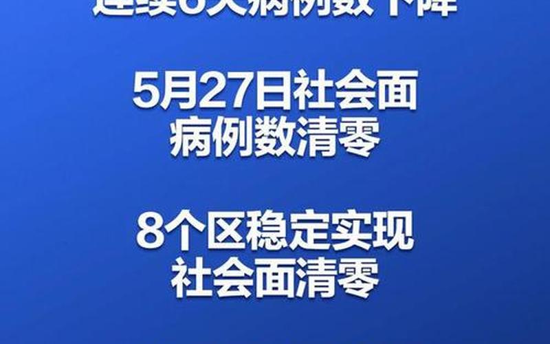 北京目前疫情严重到什么程度 (2)，北京日报疫情图_北京日报 新增病例