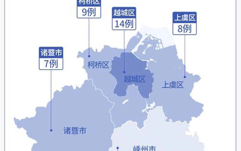 2021年12月哪里疫情比较严重，2022杭州疫情最新通告