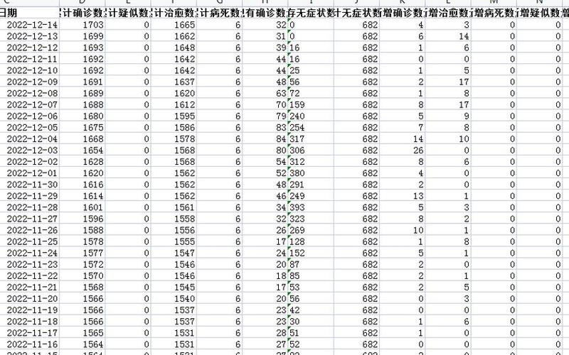 2022清明疫情防控图清明疫情图片，2020年国内疫情数据—2020年国内疫情数据统计