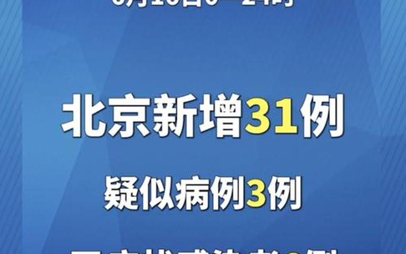 北京小区实行封闭式管理，北京27例本土感染者关系图_1