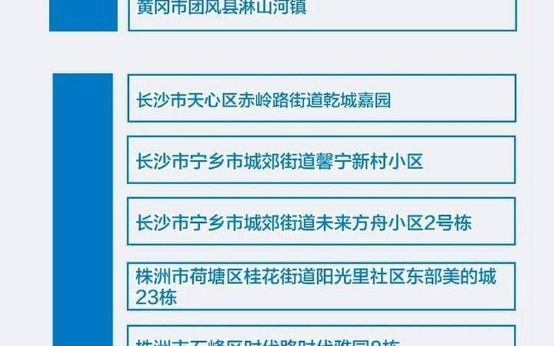 2021八月疫情2020八月疫情情况，2022烟台疫情政策—烟台疫情防控政策最新