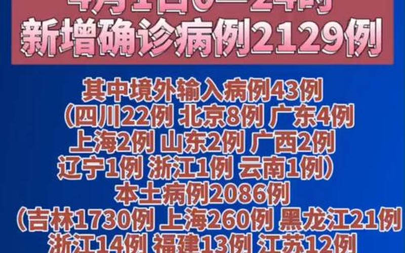 北京4月21日新增1例本土确诊病例APP，现在去北京旅游有限制吗-9月